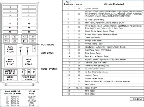 2005 nissan maxima fuse box junction box e122 wire color|Nissan Maxima wiring diagram.